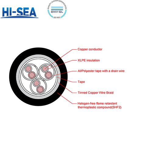 CHJP85/SC XLPE Insulation Low Smoke Halogen Free Flame Retardant Armor Type Marine Communication Cable with Shield